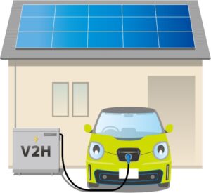 V2H停電対策